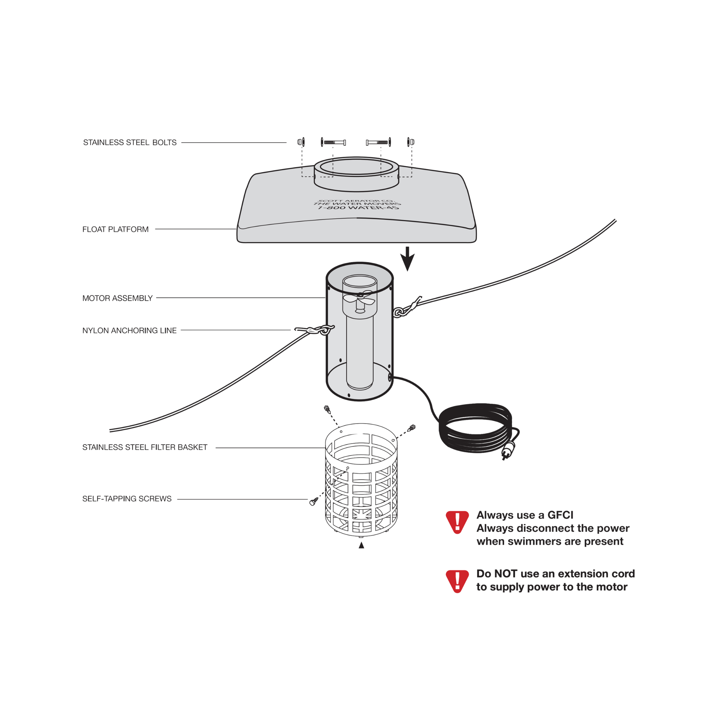 Scott Aerator DA-20 Aerating Pond Fountain