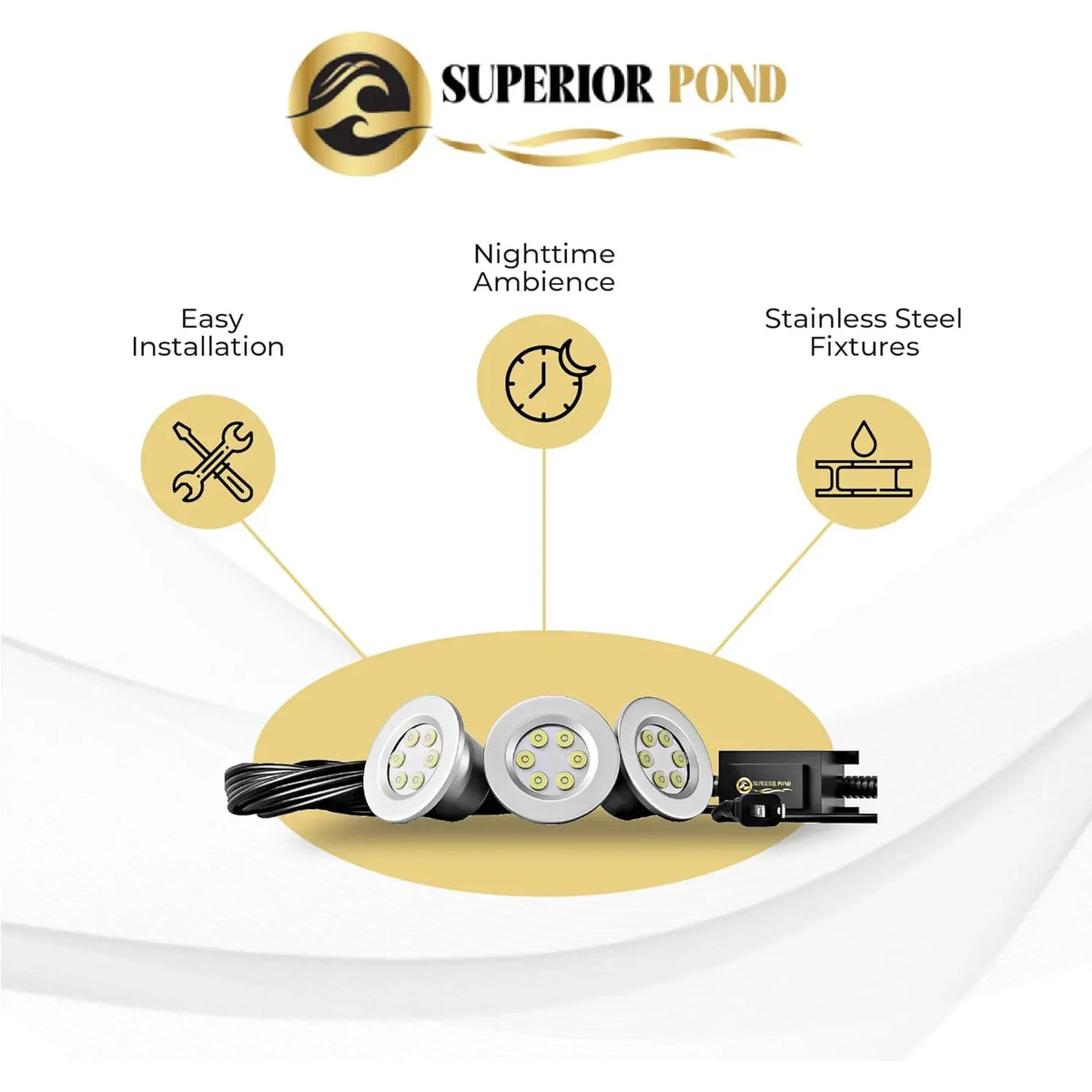 SuperiorPond Bright White Light Kit