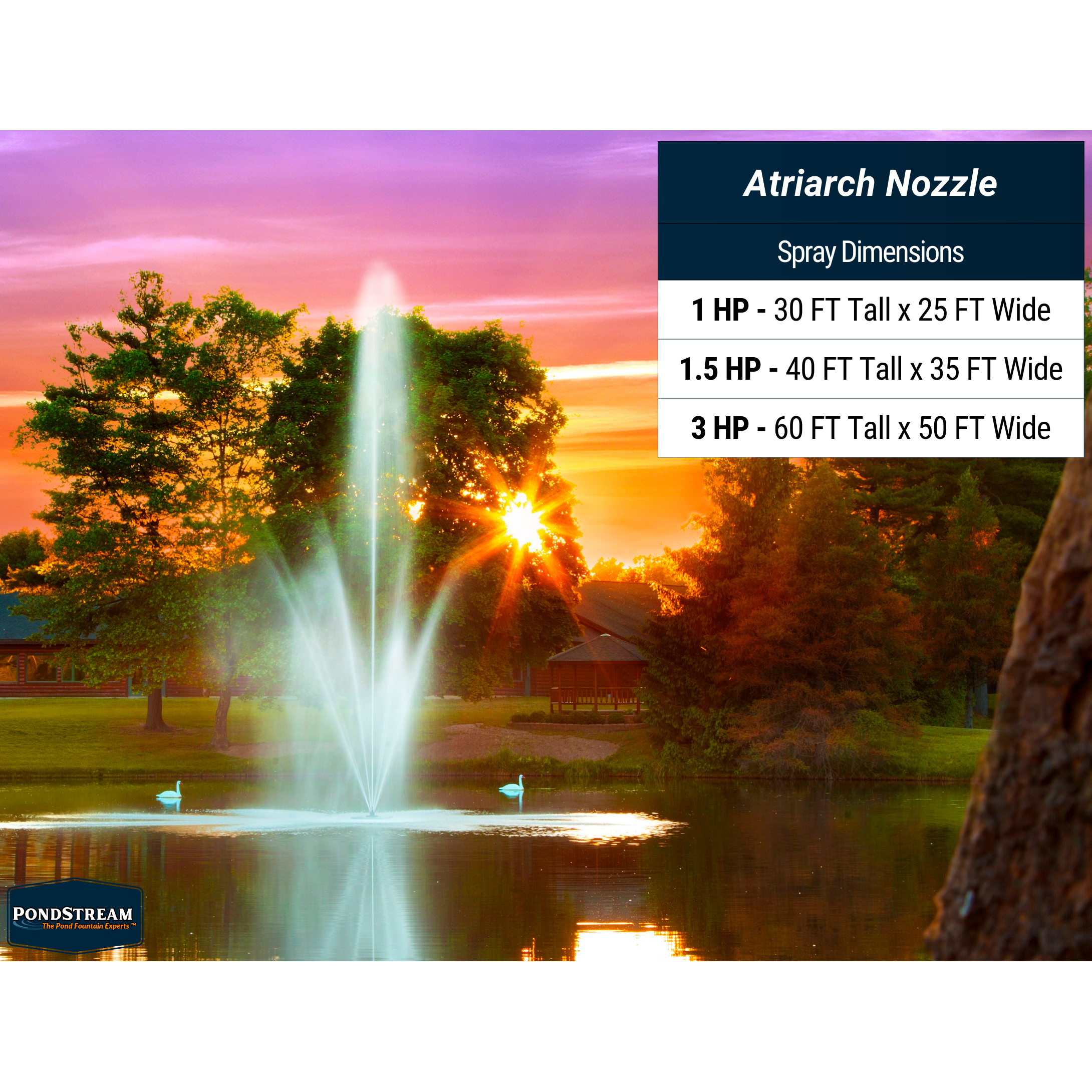 Scott Aerator Arcadia 3-In-1 Pond Fountain