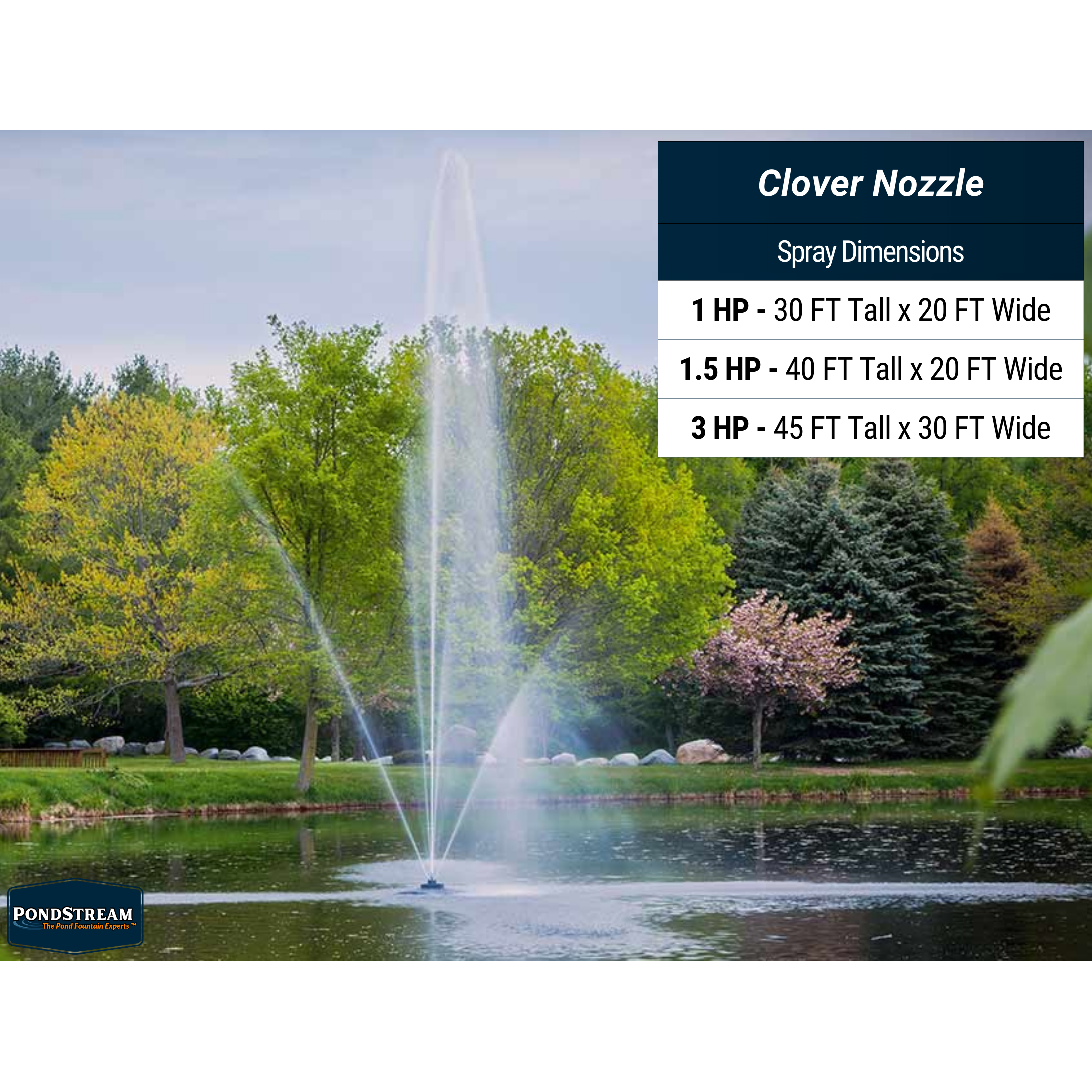 Scott Aerator Arcadia 3-In-1 Pond Fountain