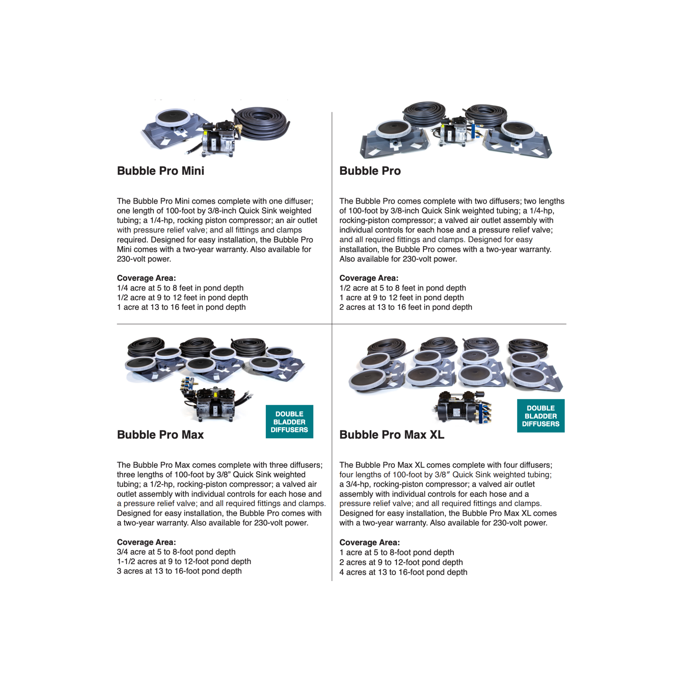 Scott Aerator Bubble Pro Sub-Surface Aerator