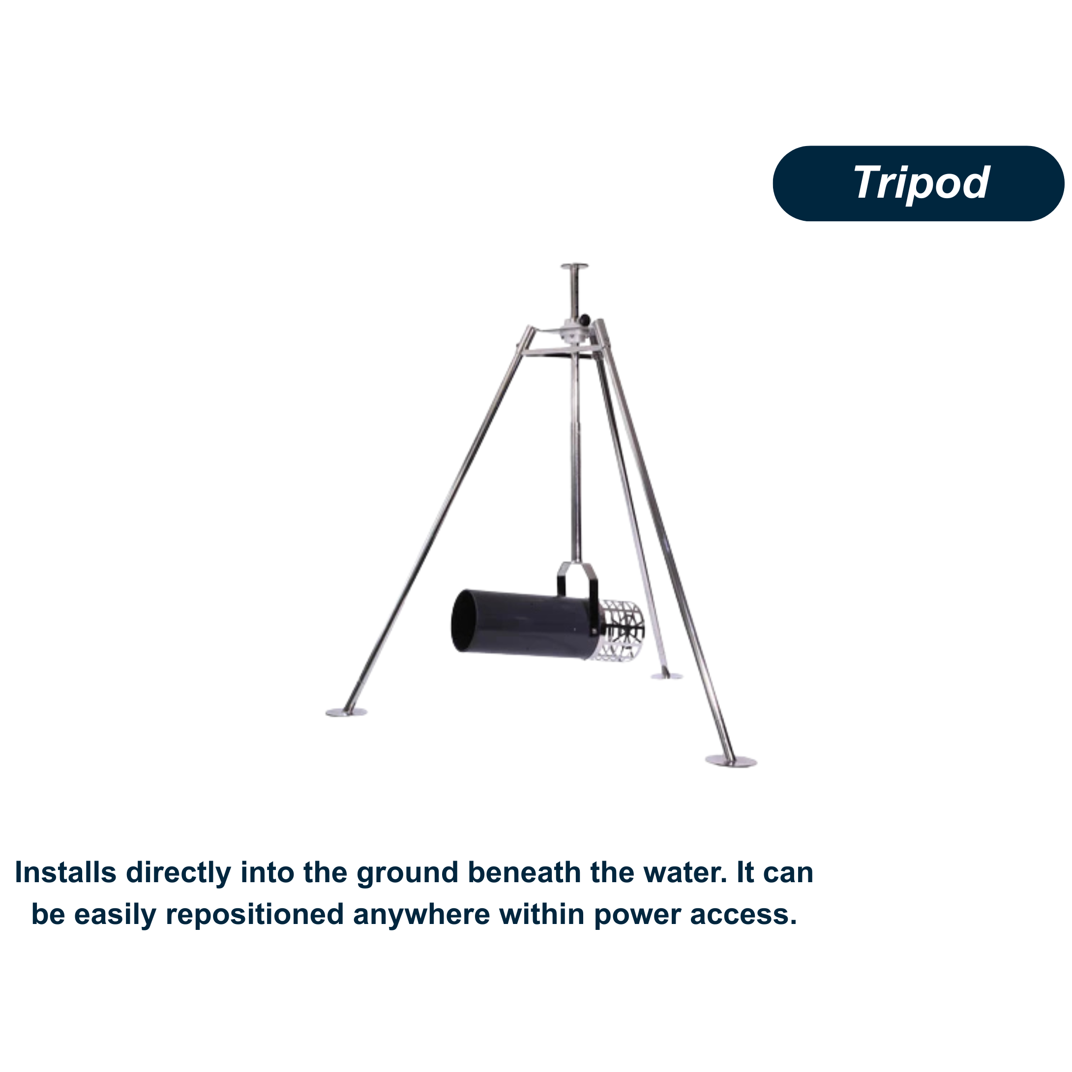 Scott Aerator Dock De-Icer
