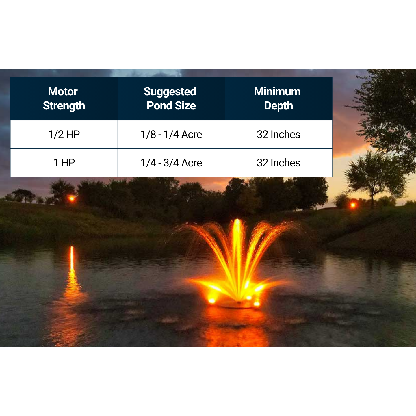 PondSelect Pro Series Pond Fountain