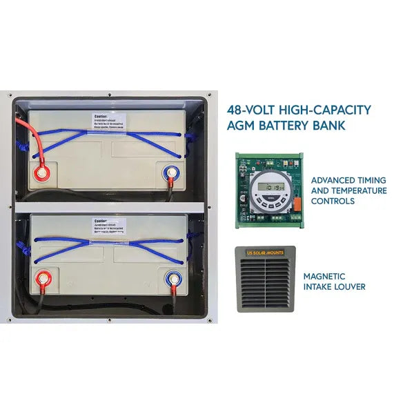 Solar-Powered Fountain Battery Backup Module